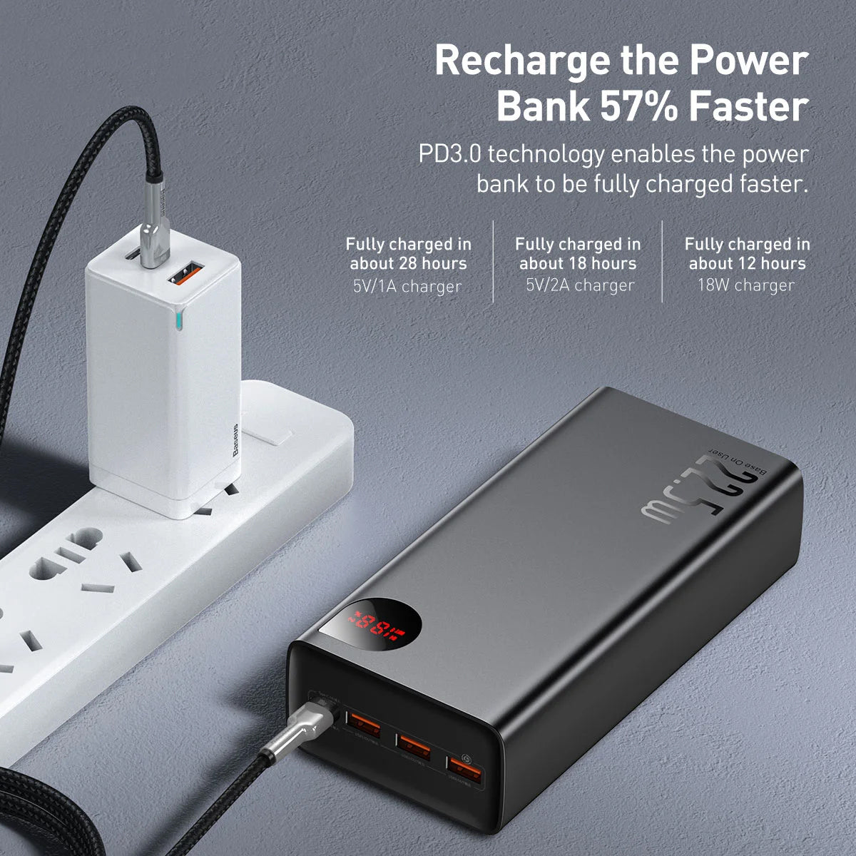 Baterie Externa Baseus Adaman, 40000mAh, 22.5W, QC + PD, 1 x USB-C - 3 x USB-A, Neagra