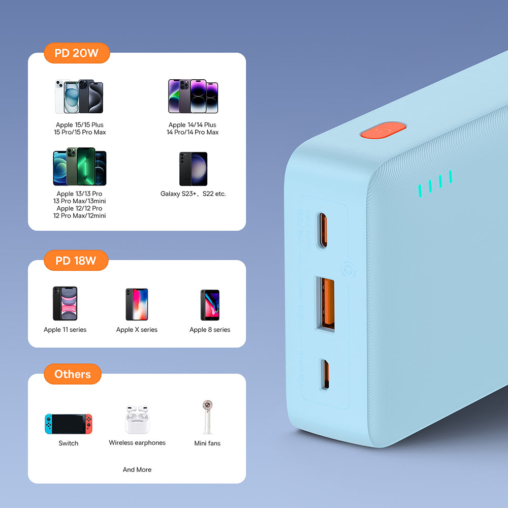 Baterie Externa Baseus Airpow, 20000mAh, 20W, QC + PD, 1 x USB-A - 1 x USB-C, Albastra P10022804313-00