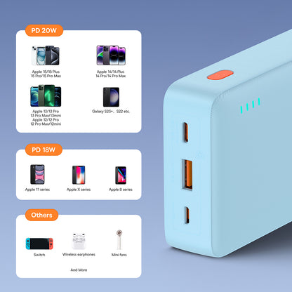 Baterie Externa Baseus Airpow, 20000mAh, 20W, QC + PD, 1 x USB-A - 1 x USB-C, Albastra P10022804313-00