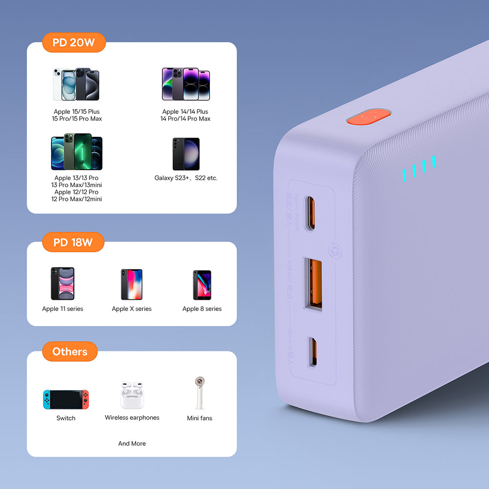 Baterie Externa Baseus Airpow, 20000mAh, 20W, QC + PD, 1 x USB-A - 1 x USB-C, Mov P10022804513-00