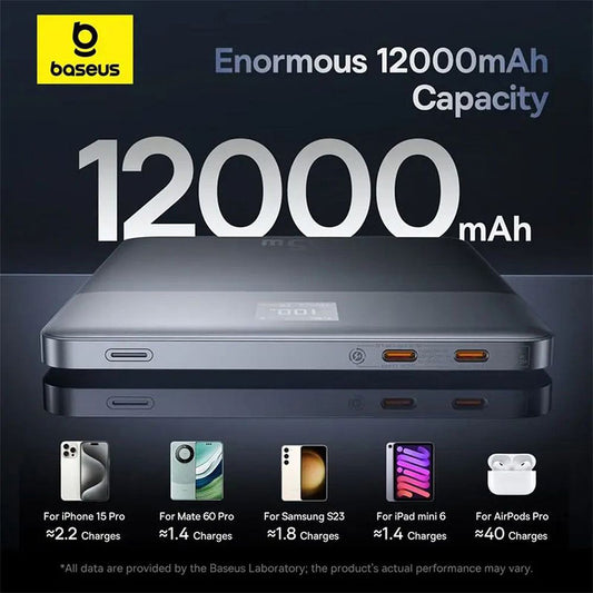 Baterie Externa Baseus Blade 2, 12000mAh, 65W, PD, 2 x USB-C, Portocalie P10063801733-00