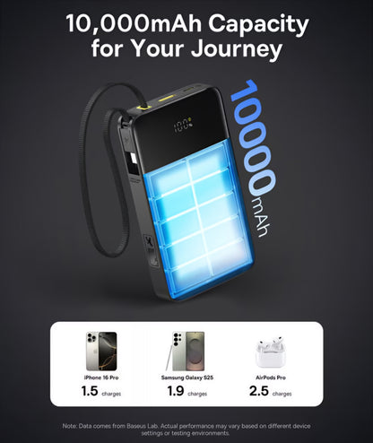 Baterie Externa Baseus EnerFill Bipow2 Pro, 10000mAh, 22.5W, QC + PD, 1 x USB-A - 2 x USB-C, Neagra E0027600