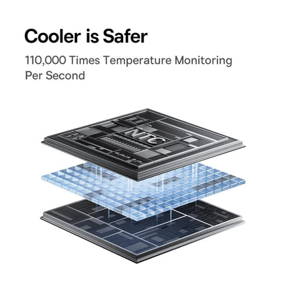 Baterie Externa Baseus EnerFill FC31 Qpow 3, 20000mAh, 45W, QC + PD, 1 x Lightning - 1 x USB-A - 2 x USB-C, Neagra E0028D00