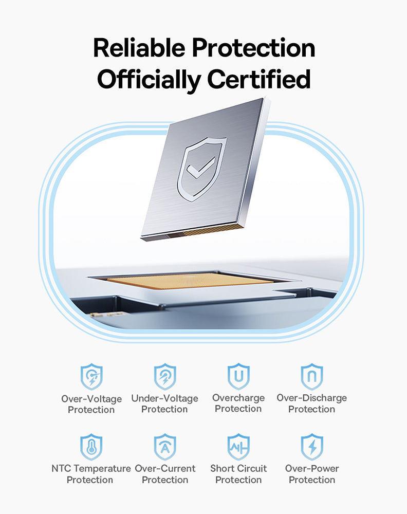 Baterie Externa Baseus PicoGo, 10000mAh, 45W, QC + PD, 1 x USB-A - 2 x USB-C, Alba P10076803213-00