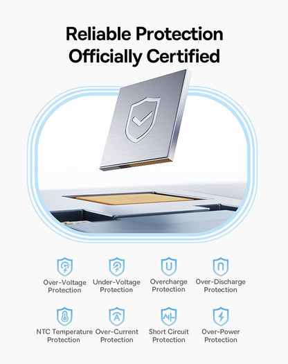 Baterie Externa Baseus PicoGo, 10000mAh, 45W, QC + PD, 1 x USB-A - 2 x USB-C, Alba P10076803213-00