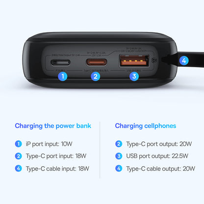 Baterie Externa Baseus Qpow Pro+, 10000mAh, 22.5W, QC + PD, 1 x USB-A - 2 x USB-C, Neagra P10067101113-00