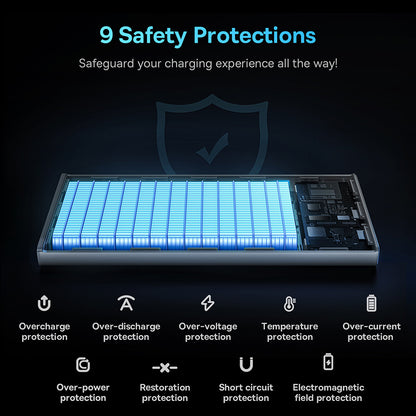 Baterie Externa Baseus Star Lord, 10000mAh, 22.5W, QC + PD, 1 x USB-C - 2 x USB-A, Alba PPXJ100002