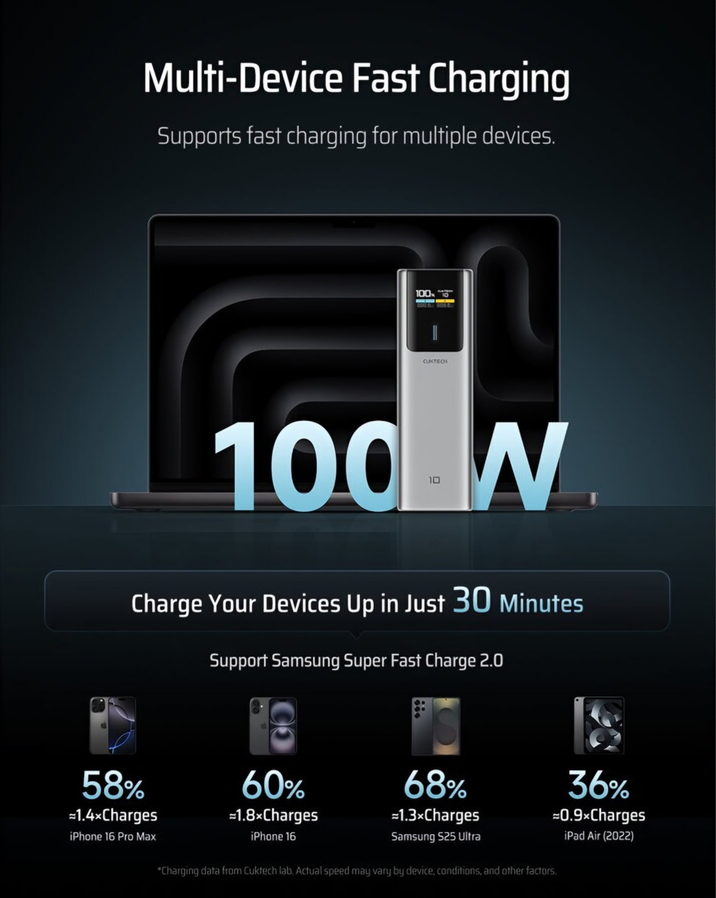 Baterie Externa Cuktech, 10000mAh, 150W, QC + PD, 1 x USB-A - 1 x USB-C, Gri CKPB100PGLBK