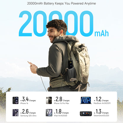 Baterie Externa Cuktech PB200U, 20000mAh, 210W, QC + PD, 1 x USB-A - 2 x USB-C, Alba CKPB200UGLGR