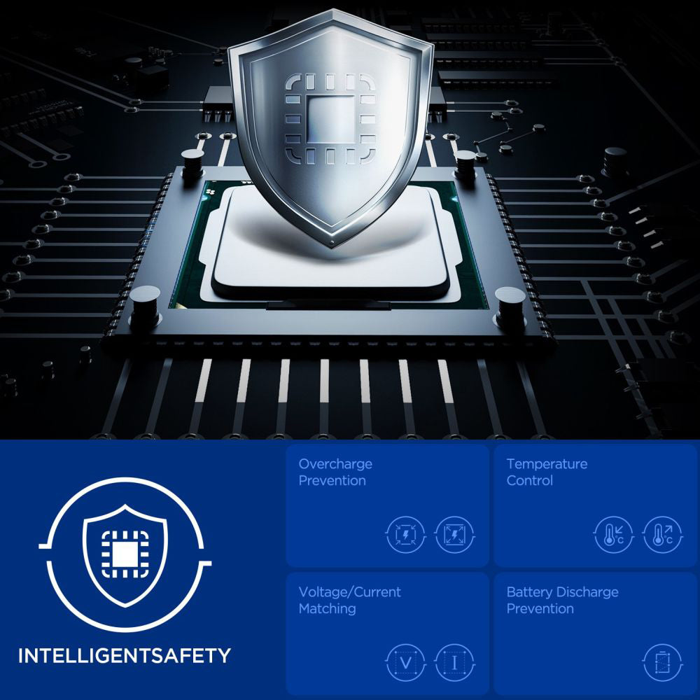 Baterie Externa Spigen, 20000mAh, 30W, QC + PD, 1 x USB-A - 2 x USB-C, Neagra