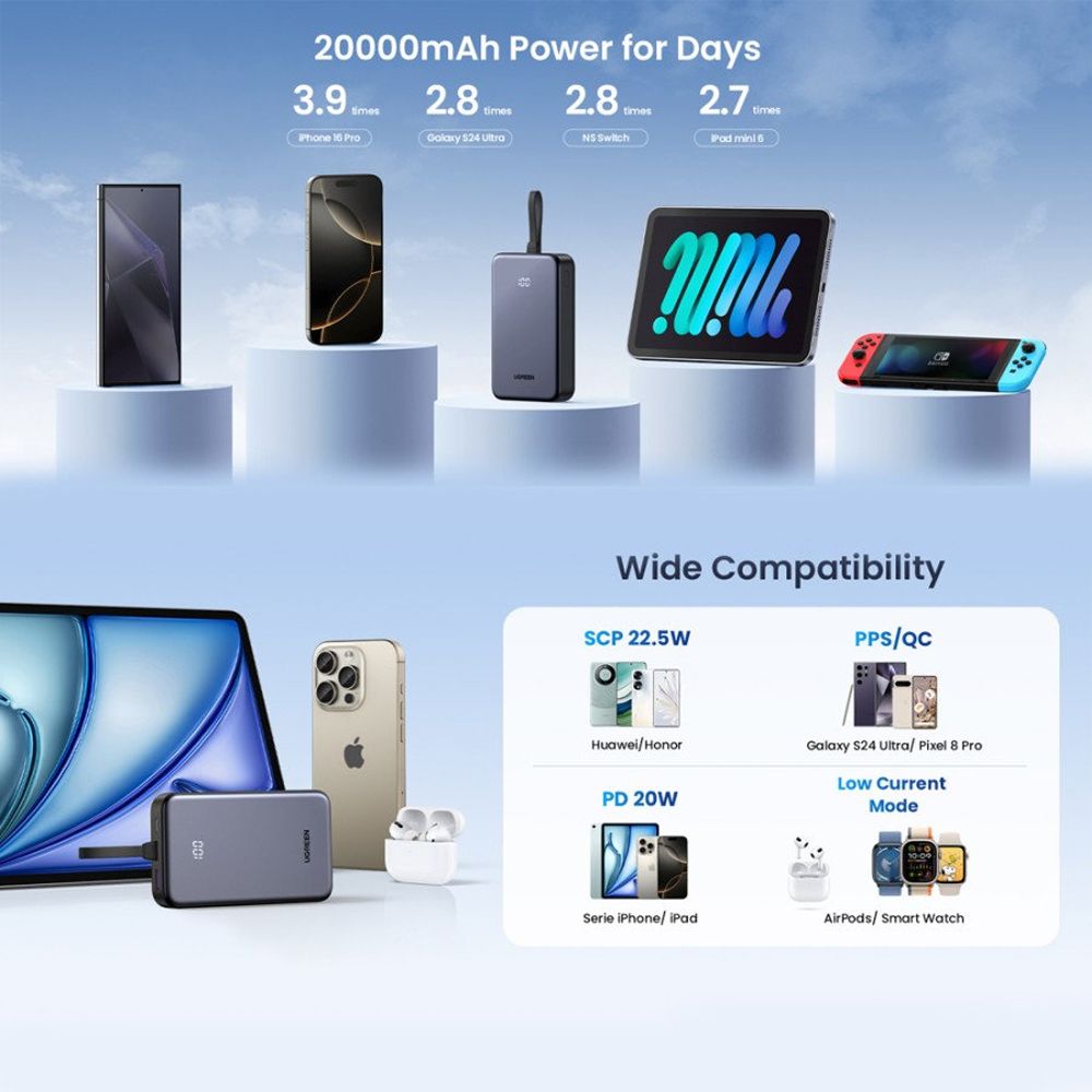 Baterie Externa UGREEN PB505, 20000mAh, 22.5W, QC + PD, 1 x USB-A - 2 x USB-C, Gri