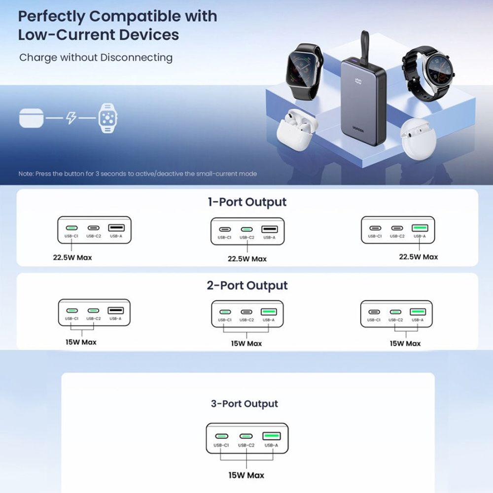 Baterie Externa UGREEN PB505, 20000mAh, 22.5W, QC + PD, 1 x USB-A - 2 x USB-C, Gri