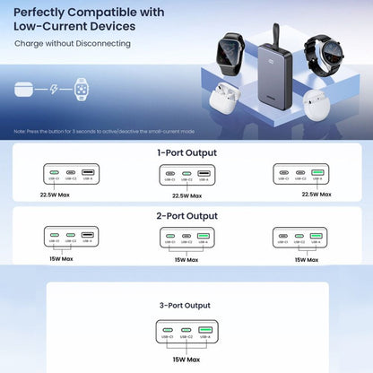 Baterie Externa UGREEN PB505, 20000mAh, 22.5W, QC + PD, 1 x USB-A - 2 x USB-C, Gri