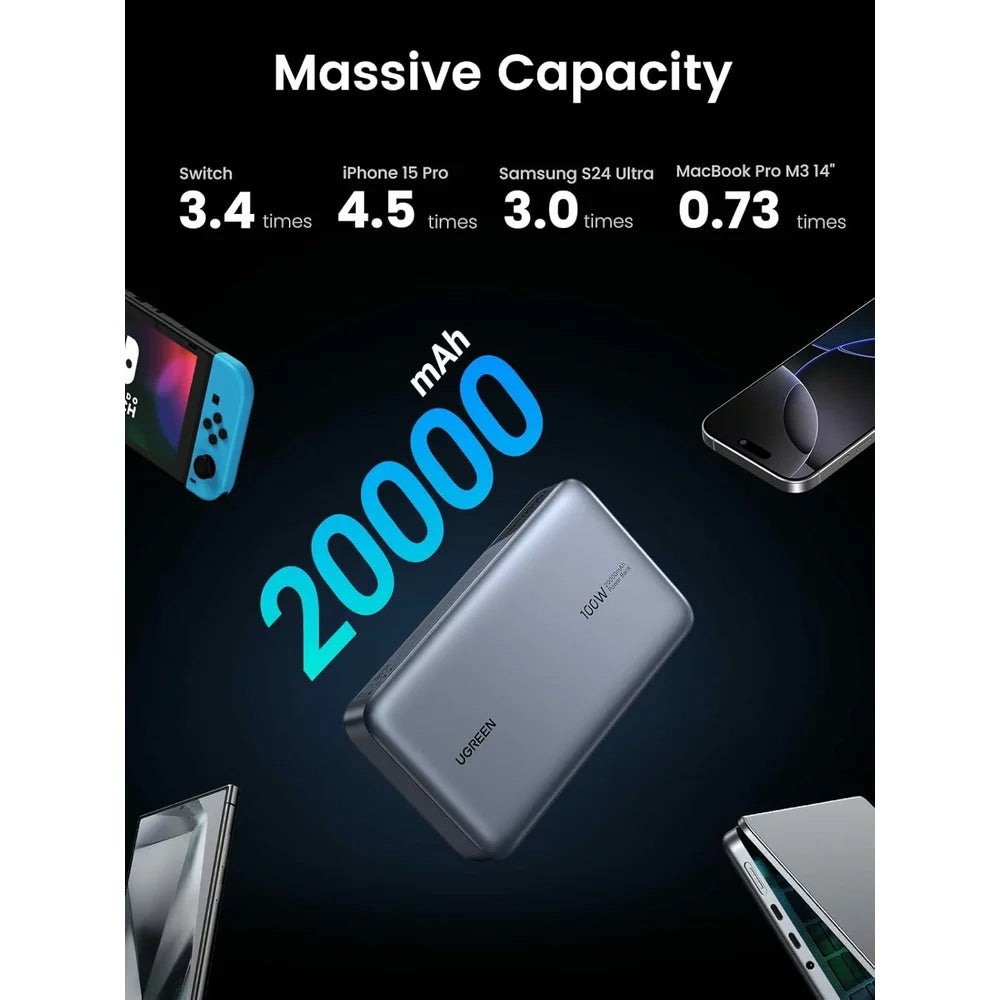 Baterie Externa UGREEN PB720 Nexode, 20000mAh, 100W, QC + PD, 1 x USB-A - 2 x USB-C, Gri, Resigilata