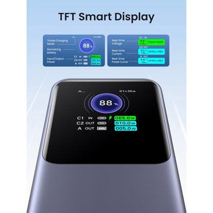 Baterie Externa UGREEN PB722, 25000mAh, 200W, QC + PD, 1 x USB-A - 2 x USB-C, Gri