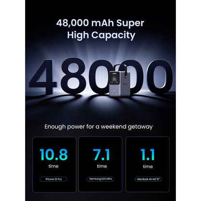 Baterie Externa UGREEN PB770, 48000mAh, 300W, QC + PD, 2 x USB-A - 3 x USB-C, Gri