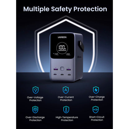 Baterie Externa UGREEN PB770, 48000mAh, 300W, QC + PD, 2 x USB-A - 3 x USB-C, Gri