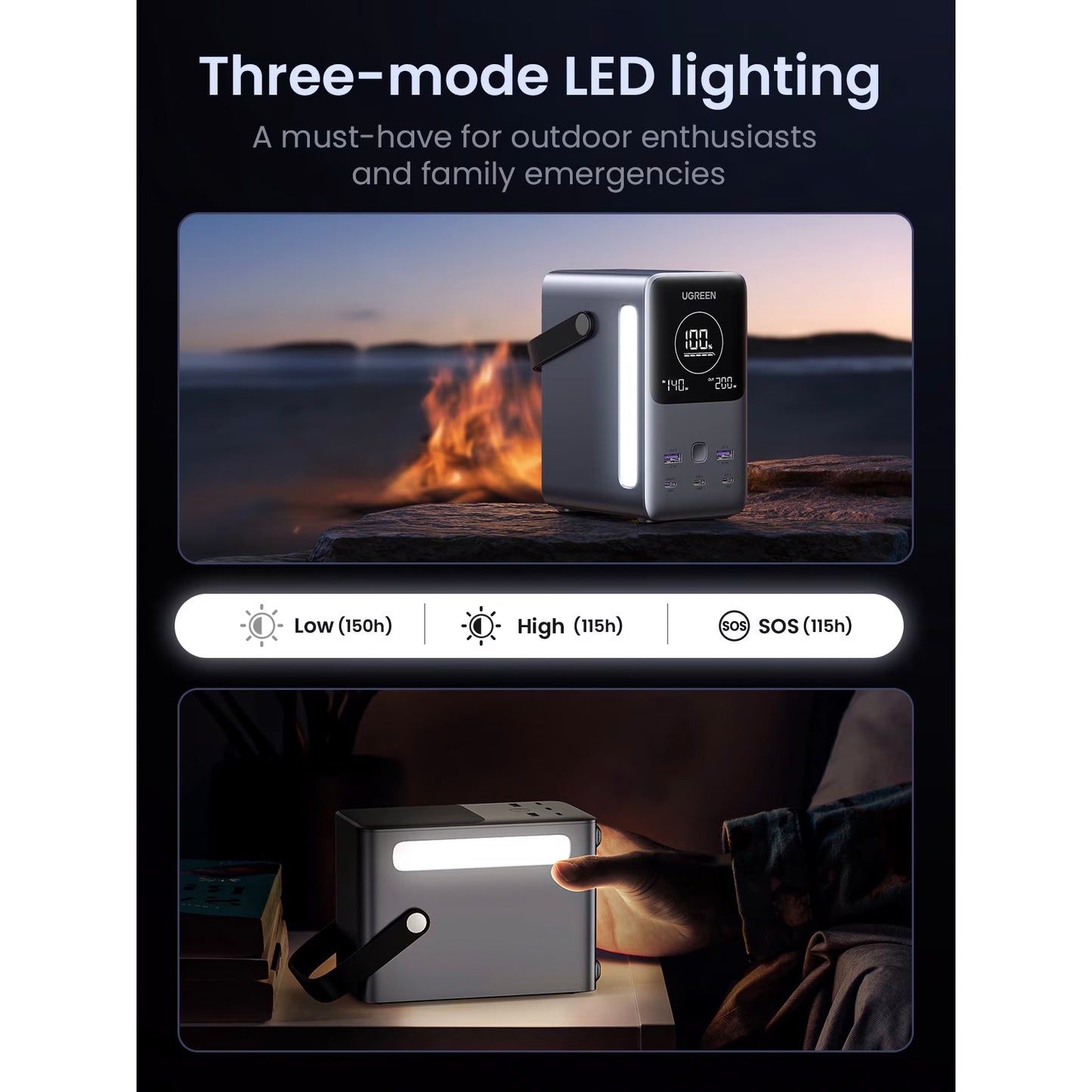 Baterie Externa UGREEN PB770, 48000mAh, 300W, QC + PD, 2 x USB-A - 3 x USB-C, Gri