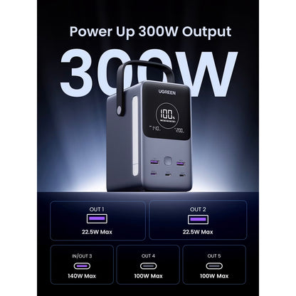Baterie Externa UGREEN PB770, 48000mAh, 300W, QC + PD, 2 x USB-A - 3 x USB-C, Gri