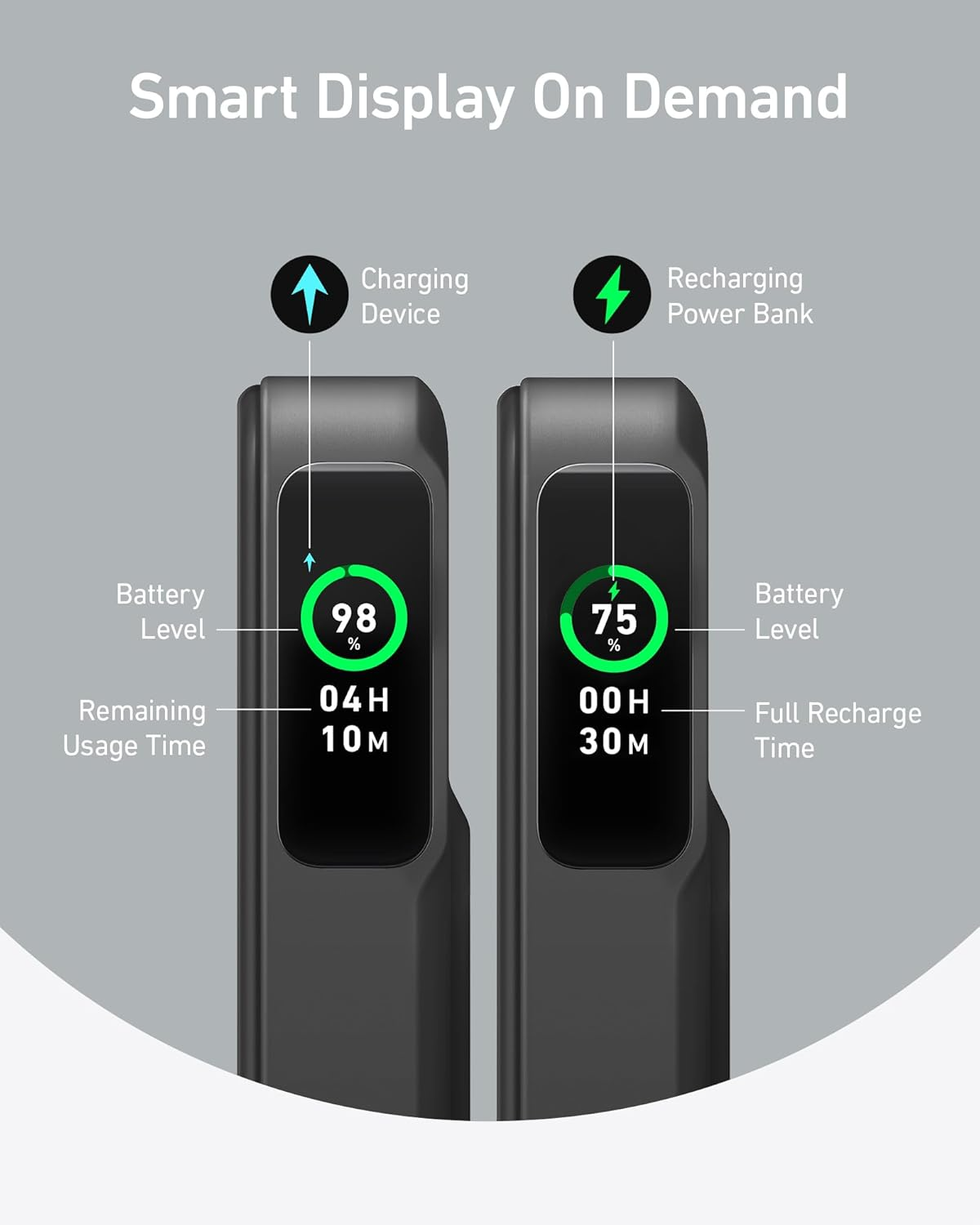 Baterie Externa Wireless Anker MagGo, 10000mAh, 27W, PD + FQI, 1 x QI - 1 x USB-C, Neagra A1654011