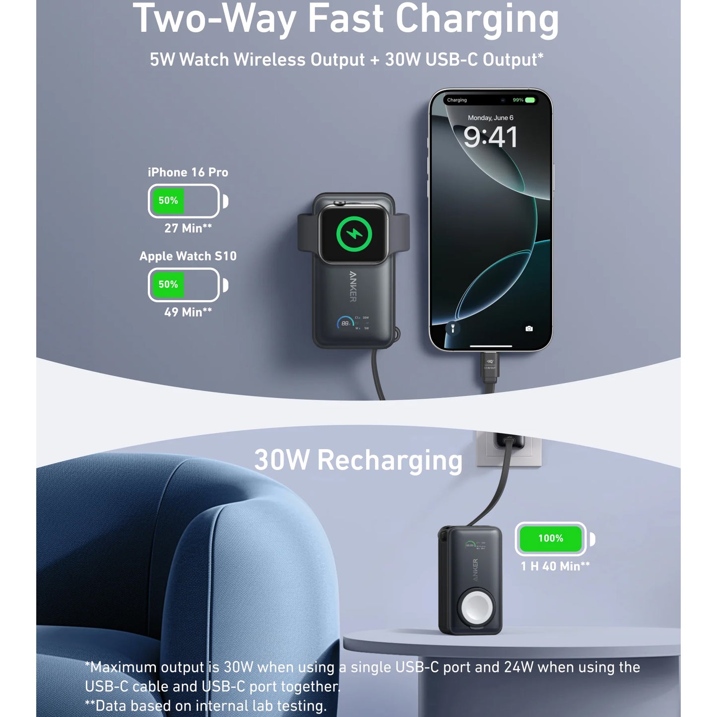 Baterie Externa Wireless Anker MagGo, 10000mAh, 35W, PD + QI, 1 x QI - 2 x USB-C, Neagra A1657H11