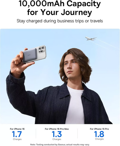 Baterie Externa Wireless Baseus PicoGo AM41, 10000mAh, 27W, PD + FQI, 1 x QI - 1 x USB-C, Gri E0027200