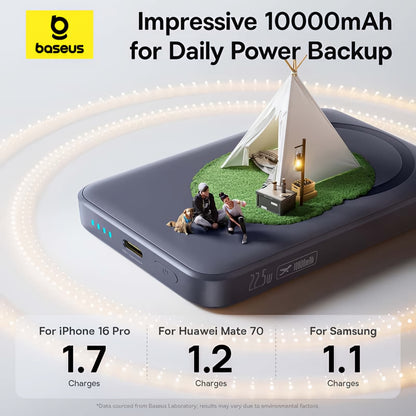 Baterie Externa Wireless Baseus EnerFill FM11 Ultra-Mini, 10000mAh, 22.5W, PD + FQI, 1 x QI - 1 x USB-C, Gri E0026602