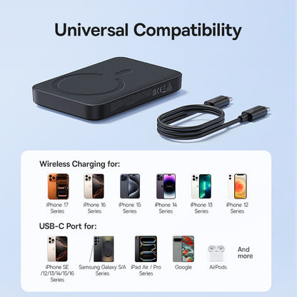 Baterie Externa Wireless Baseus EnerFill FM11, 10000mAh, 30W, PD + FQI, 1 x QI - 1 x USB-C, Neagra