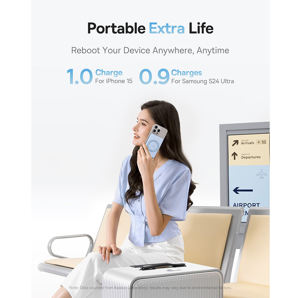 Baterie Externa Wireless Baseus PicoGo, 5000mAh, 20W, PD + FQI, 1 x QI - 1 x USB-C, Albastra P10076800313-00