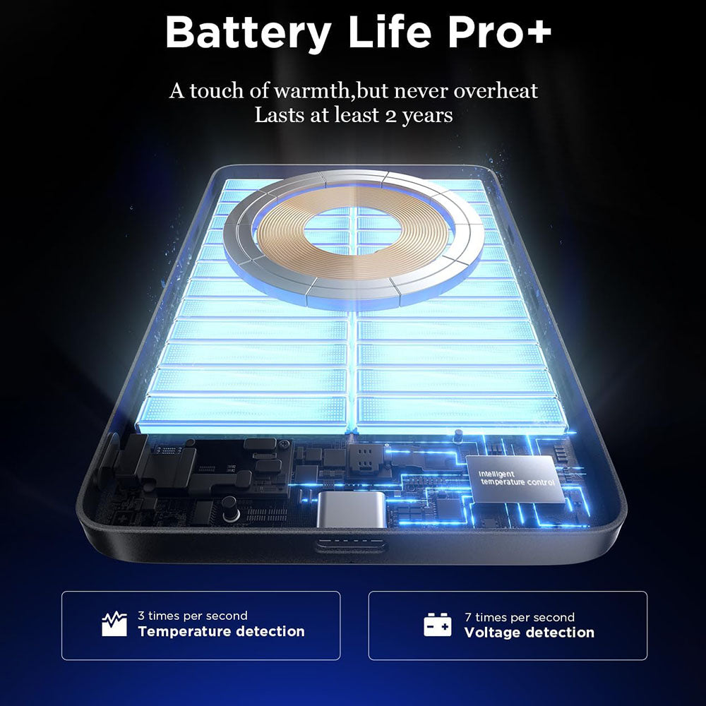 Baterie Externa Wireless Lisen L601 Pro, 10000mAh, 27W, PD + FQI, 1 x QI - 1 x USB-C, Gri YL0325100009