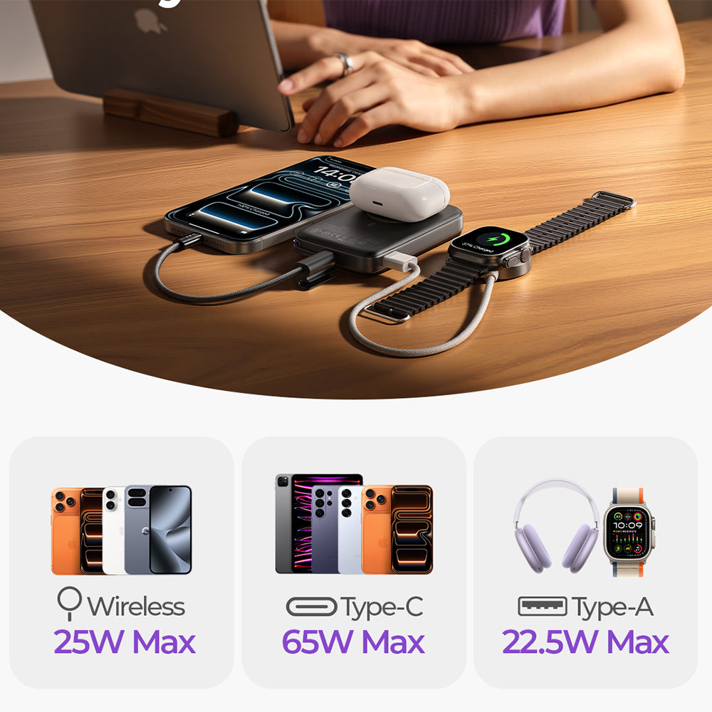 Baterie Externa Wireless Lisen P604, 10000mAh, 65W, QC + PD + FQI, 1 x QI - 1 x USB-A - 1 x USB-C, Neagra