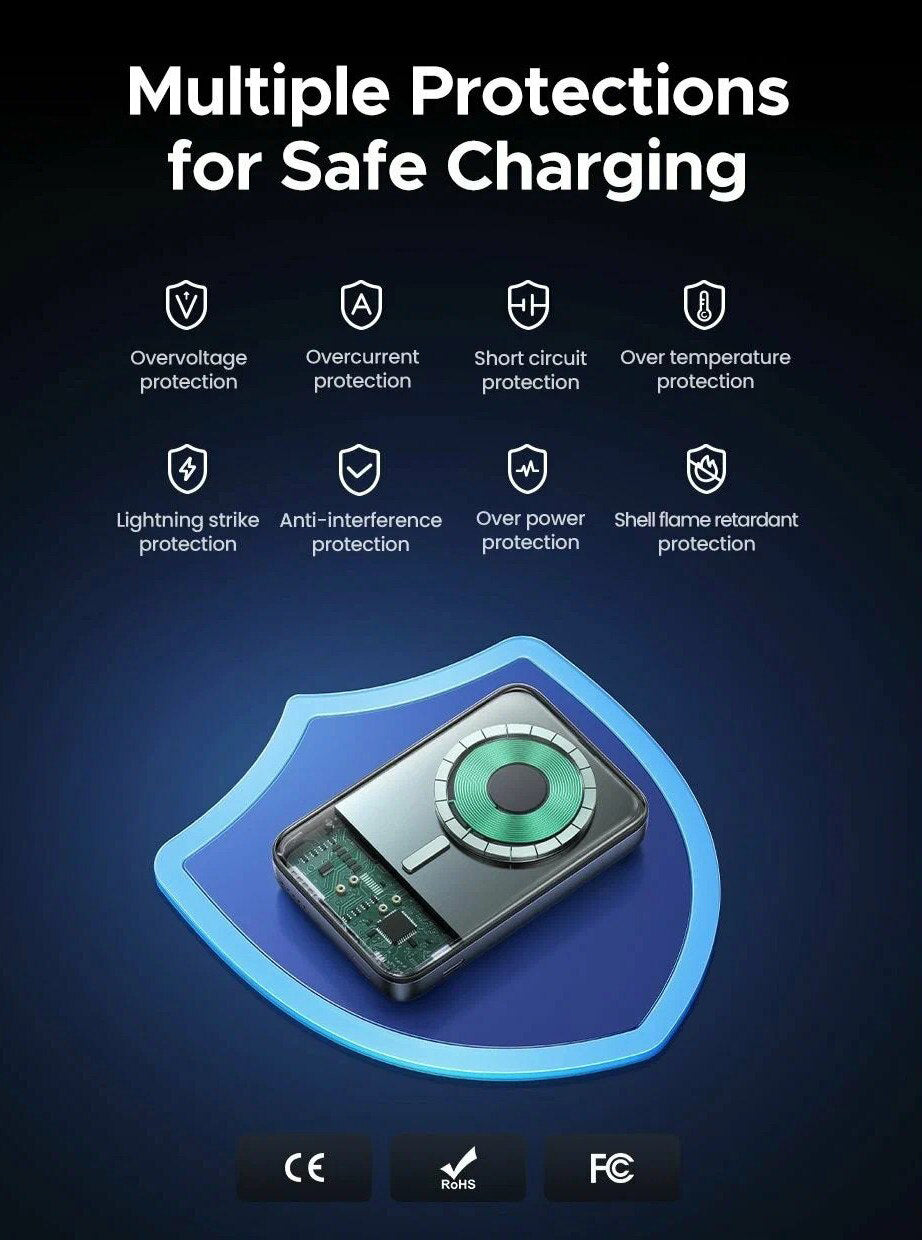 Baterie Externa Wireless UGREEN PB562, 10000mAh, 20W, PD + FQI, 1 x QI - 1 x USB-C, Neagra