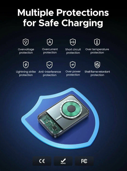 Baterie Externa Wireless UGREEN PB562, 10000mAh, 20W, PD + FQI, 1 x QI - 1 x USB-C, Neagra