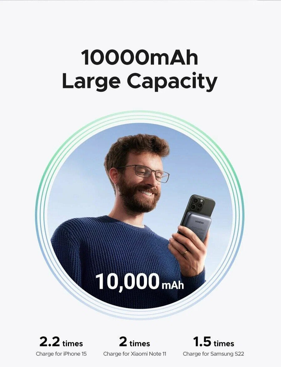 Baterie Externa Wireless UGREEN PB562, 10000mAh, 20W, PD + FQI, 1 x QI - 1 x USB-C, Neagra
