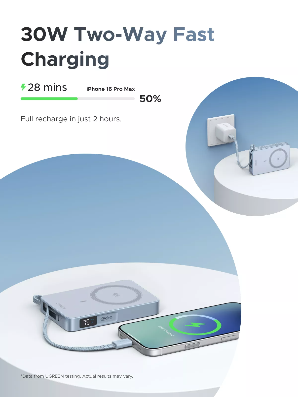 Baterie Externa Wireless UGREEN MagFlow PB773, 10000mAh, 25W, PD + FQI, 1 x QI - 2 x USB-C, Albastra