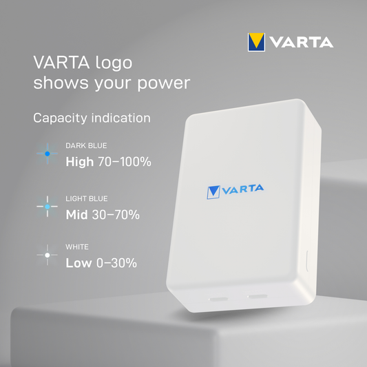 Baterie Externa Wireless Varta Mag Pro, 5000mAh, 12W, 1 x QI - 1 x USB-C, Alba