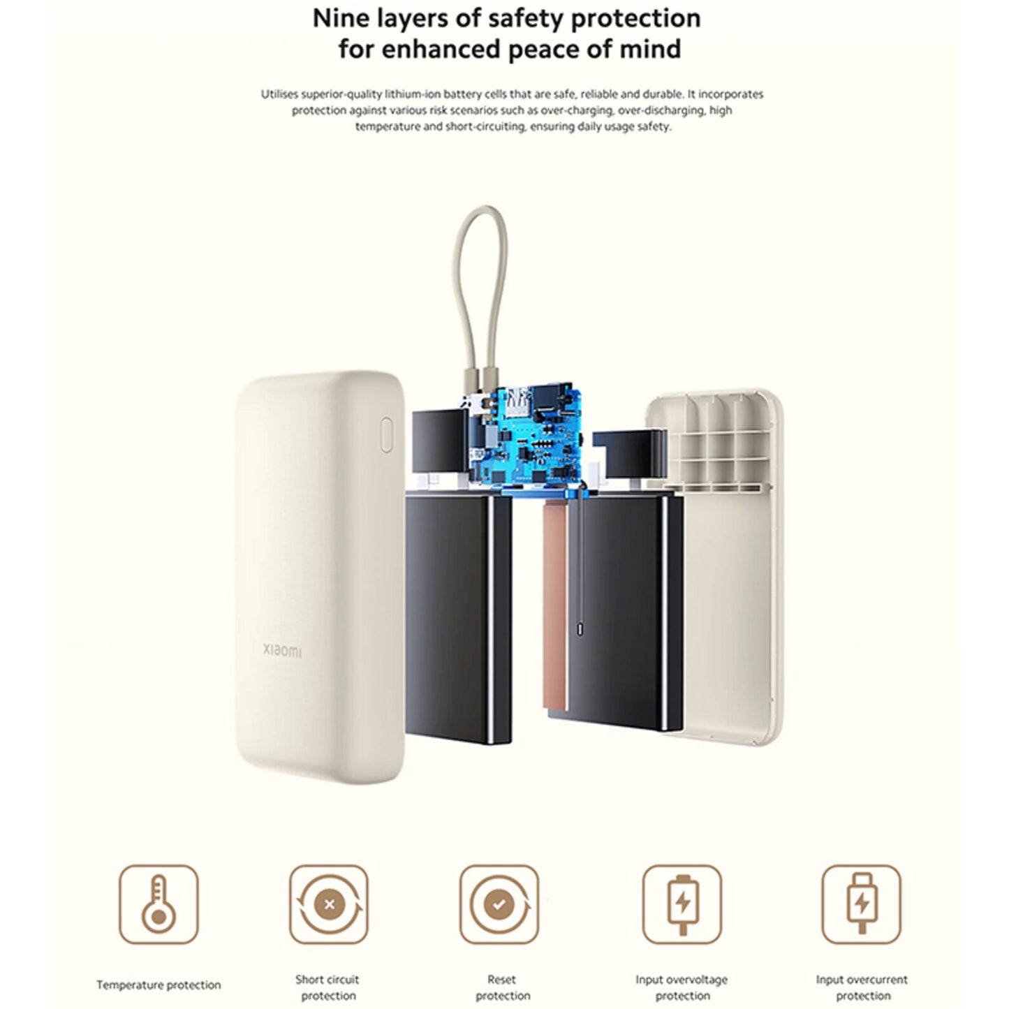 Baterie Externa Xiaomi, 20000mAh, 33W, QC + PD, 1 x USB-A - 2 x USB-C, Bej BHR8851GL