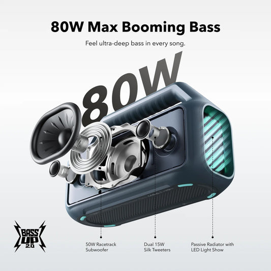 Boxa Portabila Bluetooth Anker SoundCore Boom 2, 80W, TWS, RGB, Waterproof, Albastra A3138031