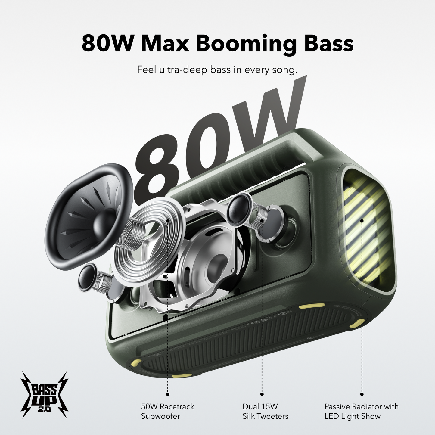 Boxa Portabila Bluetooth Anker SoundCore Boom 2 New Version, 80W, TWS, RGB, Waterproof, Albastra A3138032