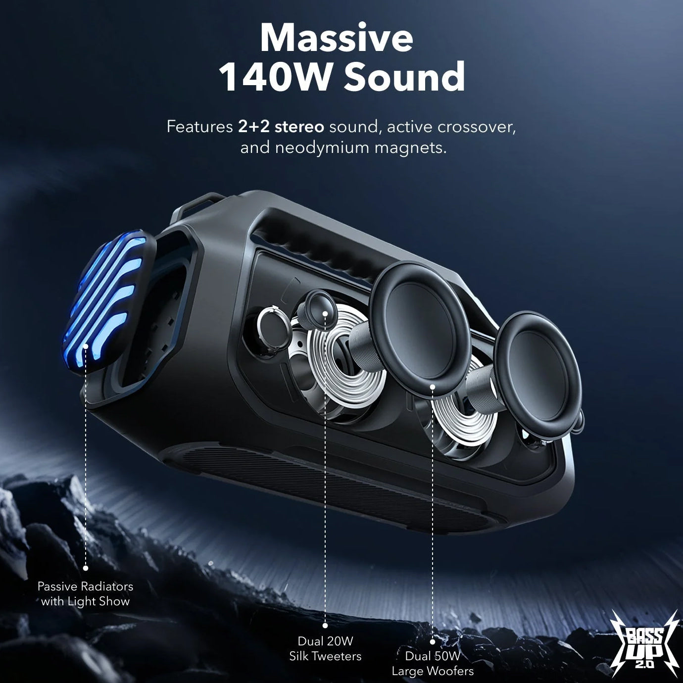 Boxa Portabila Bluetooth Anker Soundcore Boom 2 Plus, 140W, TWS, RGB, Waterproof, Neagra A3134011