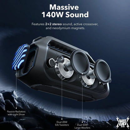 Boxa Portabila Bluetooth Anker SoundCore Boom 2 Plus, 140W, TWS, RGB, Waterproof, Neagra A3134011