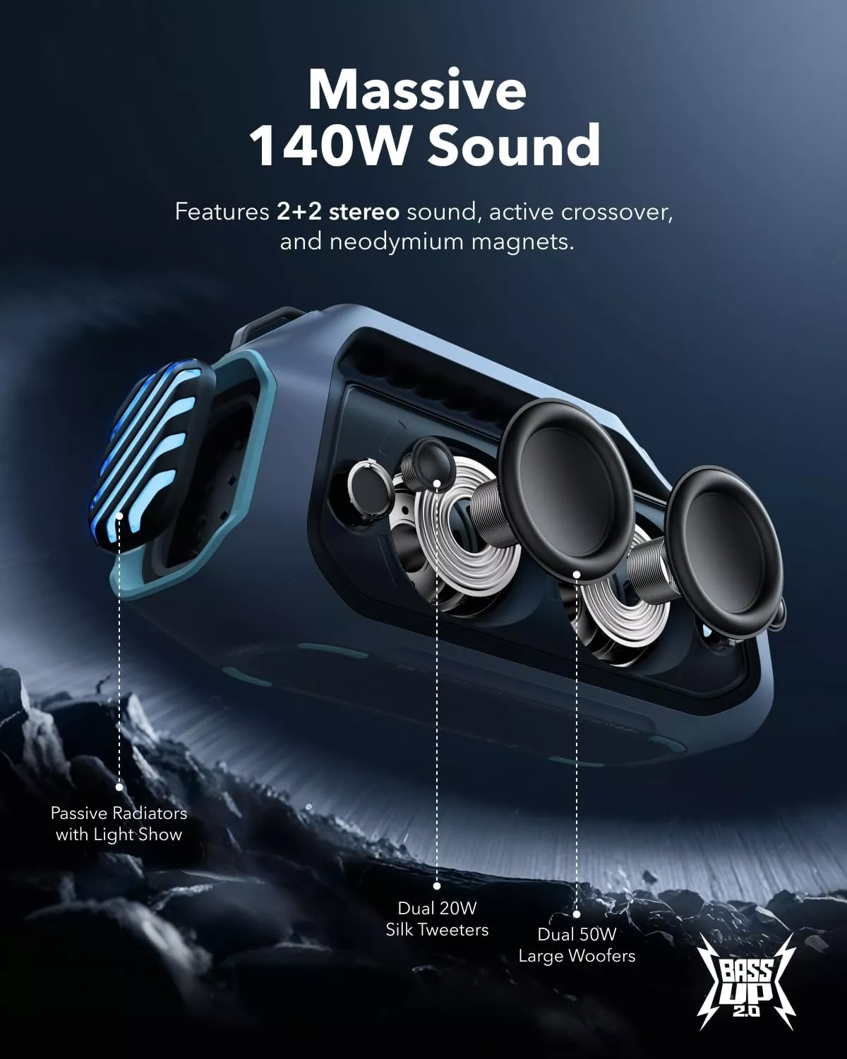 Boxa Portabila Bluetooth Anker SoundCore Boom 2 Plus New Version, 140W, TWS, RGB, Waterproof, Albastra A3134032