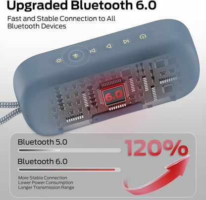 Boxa Portabila Bluetooth Monster S150 Plus, 40W, TWS, RGB, Waterproof, Albastra