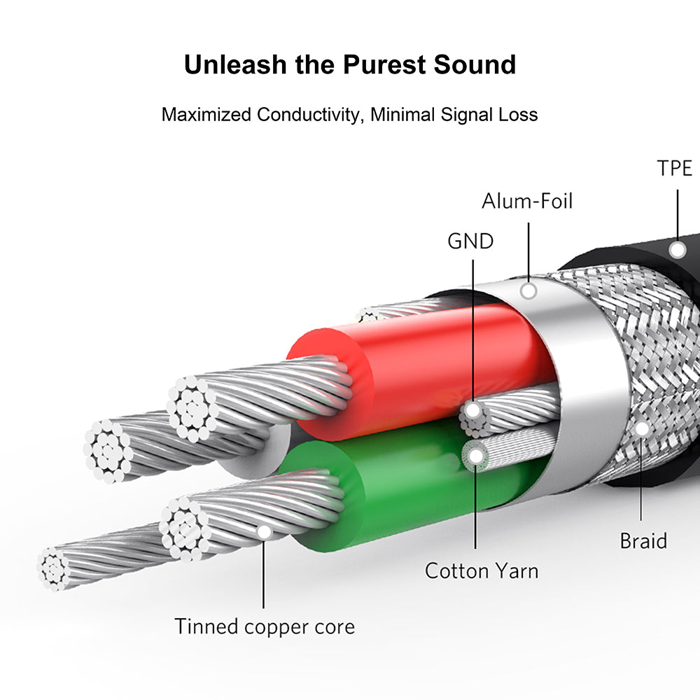 Cablu Audio USB-C - 3.5mm Lito LA02, 1m, Negru