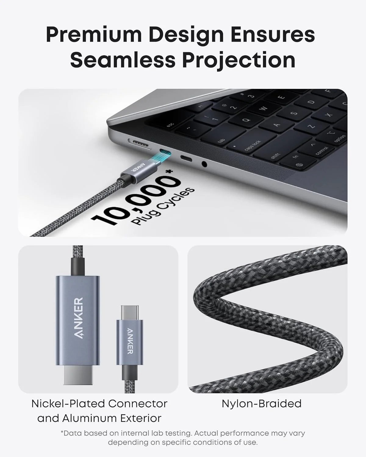 Cablu Audio si Video USB-C - HDMI Anker Nano, 1.8m, Gri A87E0H12