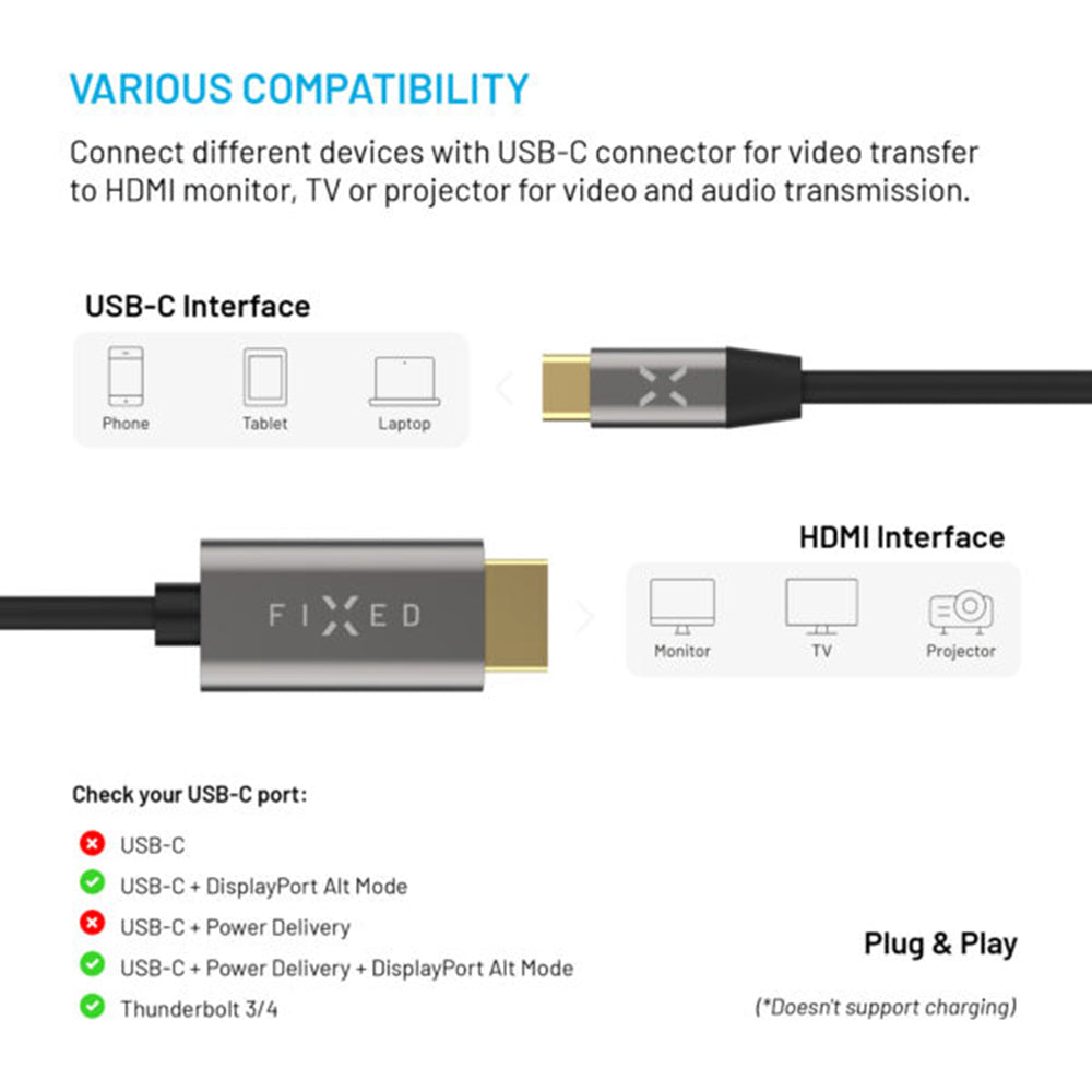 Cablu Audio si Video USB-C - HDMI Fixed, 2m, Gri