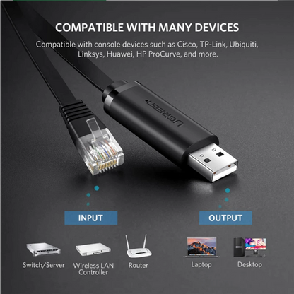 Cablu Consola USB UGREEN CM204, RJ45, 3m, Negru