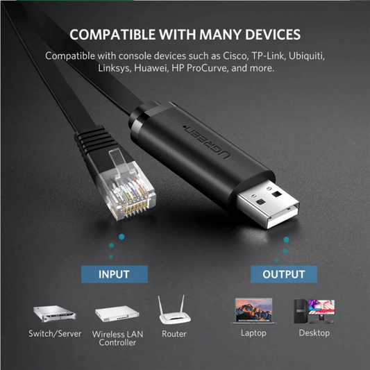 Cablu Consola USB UGREEN CM204, RJ45, 3m, Negru, Resigilat