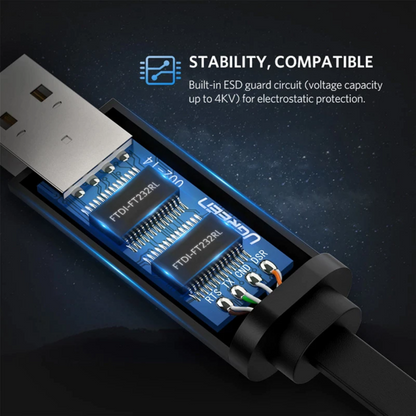 Cablu Consola USB UGREEN CM204, RJ45, 3m, Negru, Resigilat