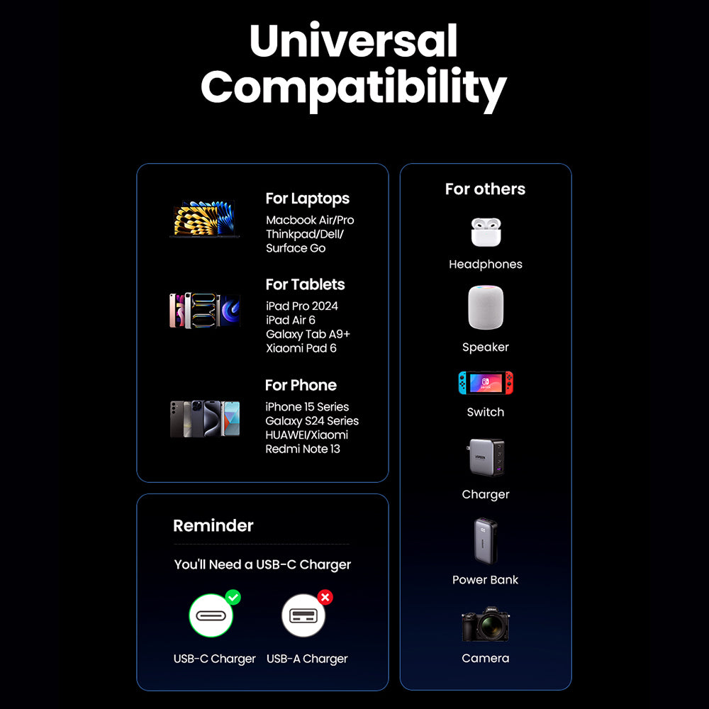 Cablu Date si Incarcare USB-C - USB-C UGREEN L513, 240W, 2m, Negru